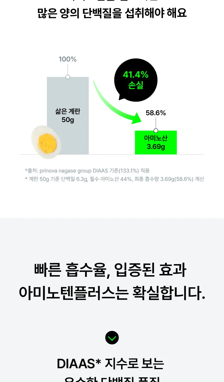 [데일리 포켓 단백질] 글루어트 아미노텐 플러스 10T 상세페이지 7